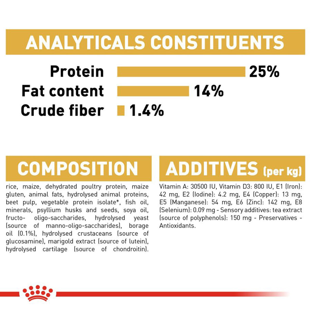 Royal Canin Cocker Adult Dry Dog Food - 3kg - Zigly