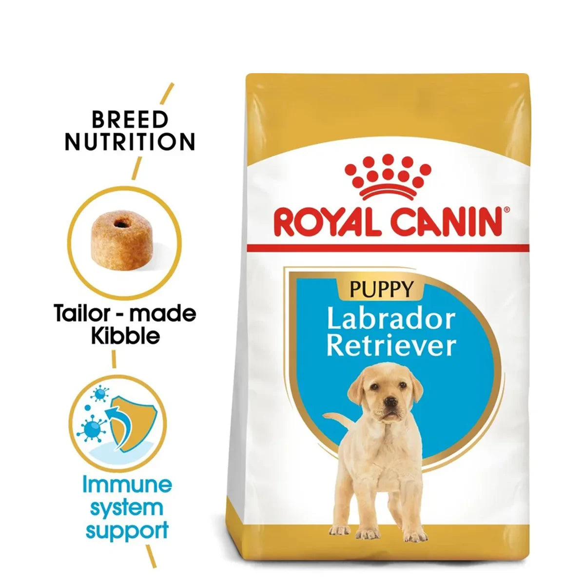 Royal Canin Labrador Retriever Puppy Dry Dog Food - Zigly