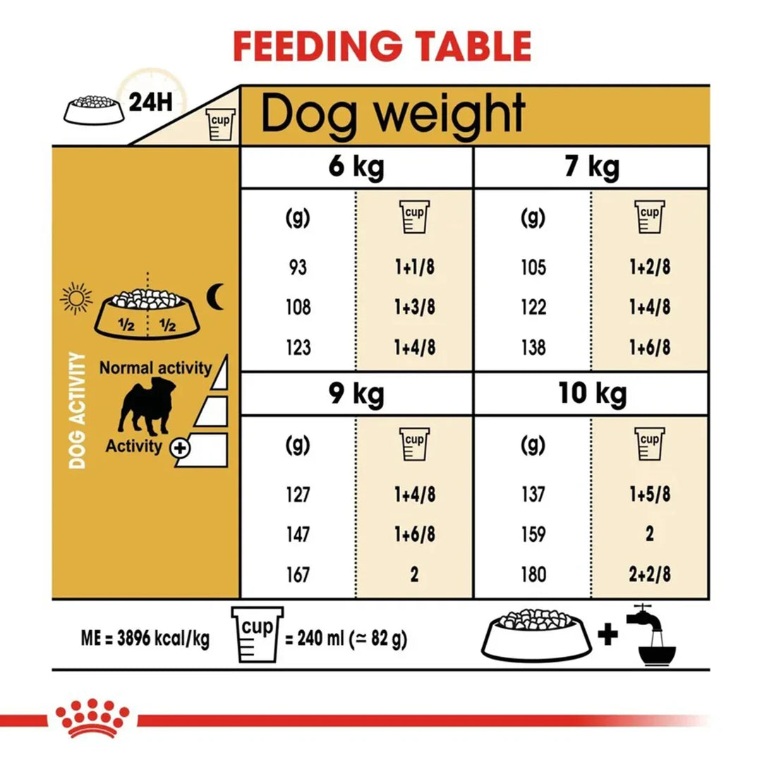 Royal Canin Pug Adult Dry Dog Food - Zigly