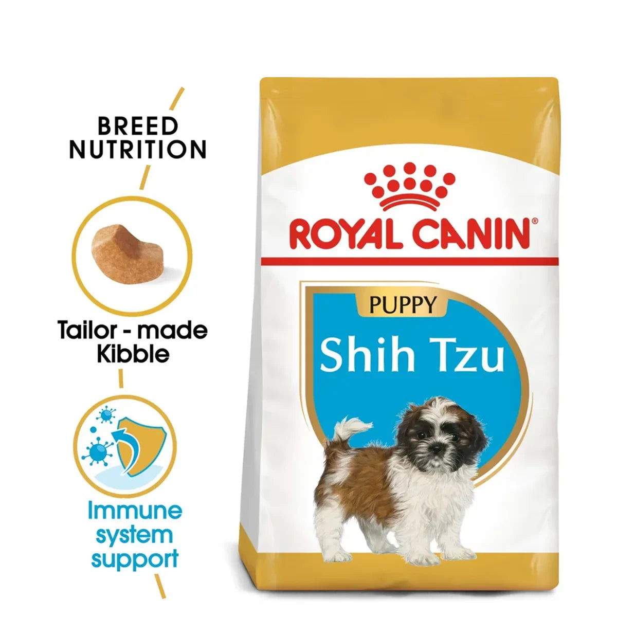 Royal Canin Shih Tzu Puppy Dry Dog Food - 1.5kg - Zigly