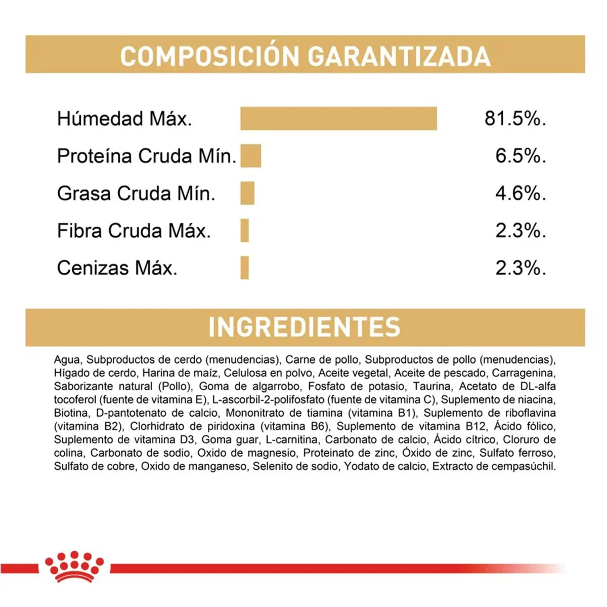 Royal Canin Shih Tzu Adult Dry Dog Food - Zigly