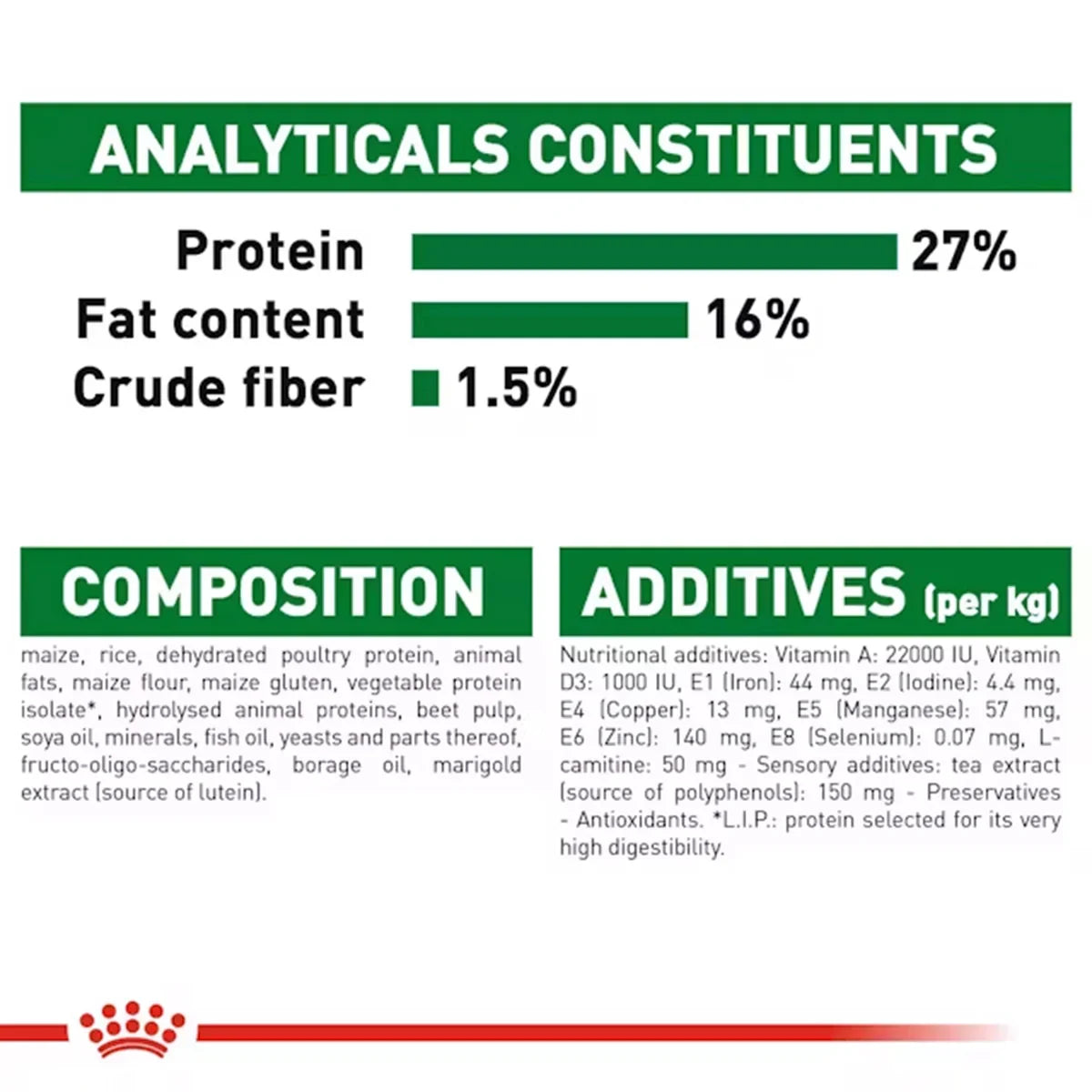 Royal Canin Mini Adult 8+ Years Dry Dog Food - 4kg - Zigly