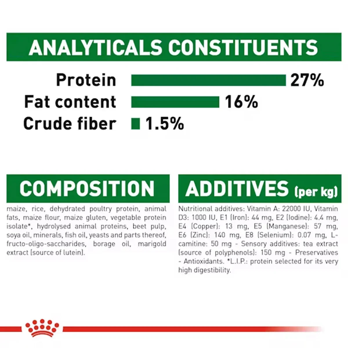 Royal Canin Mini Adult 8+ Years Dry Dog Food - 4kg - Zigly