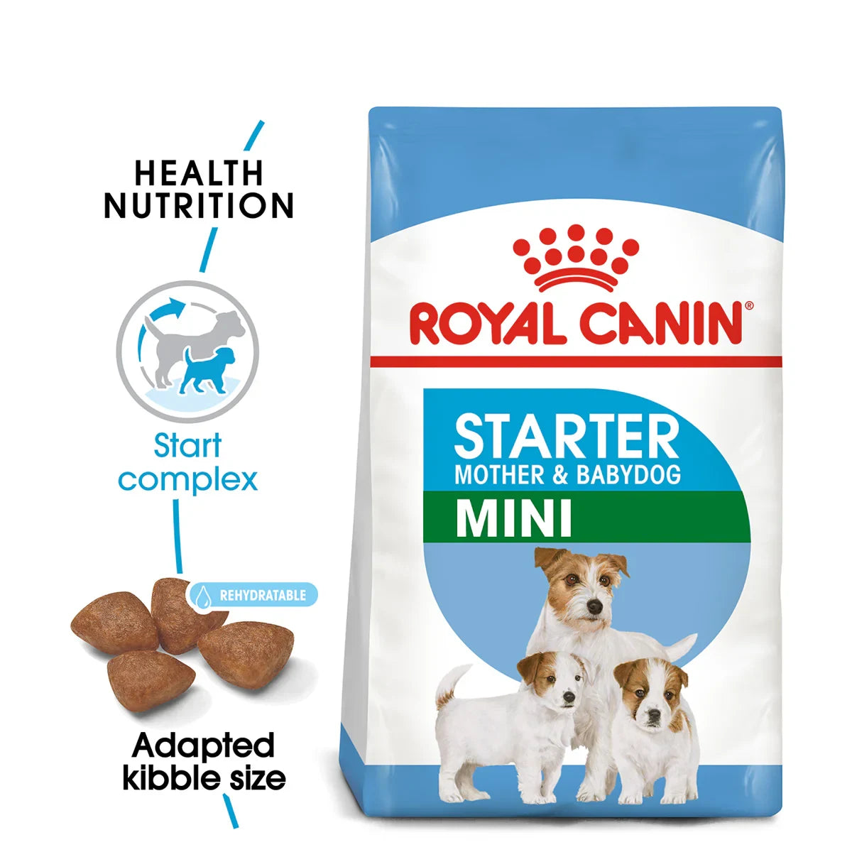 Royal Canin Mini Starter Dry Dog Food - Zigly
