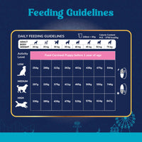 Carniwel Fresh Chicken Dry Dog Food for Large Breed, Adult - Zigly