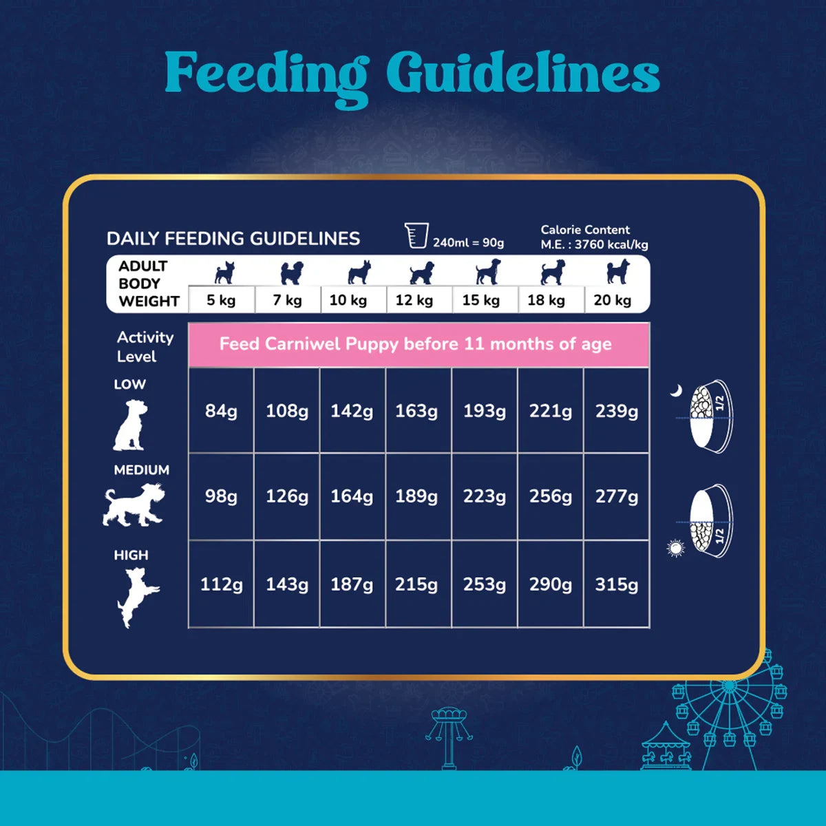 Carniwel Veg with Superfoods Dry Dog Food for Small Breed, Adult - Zigly