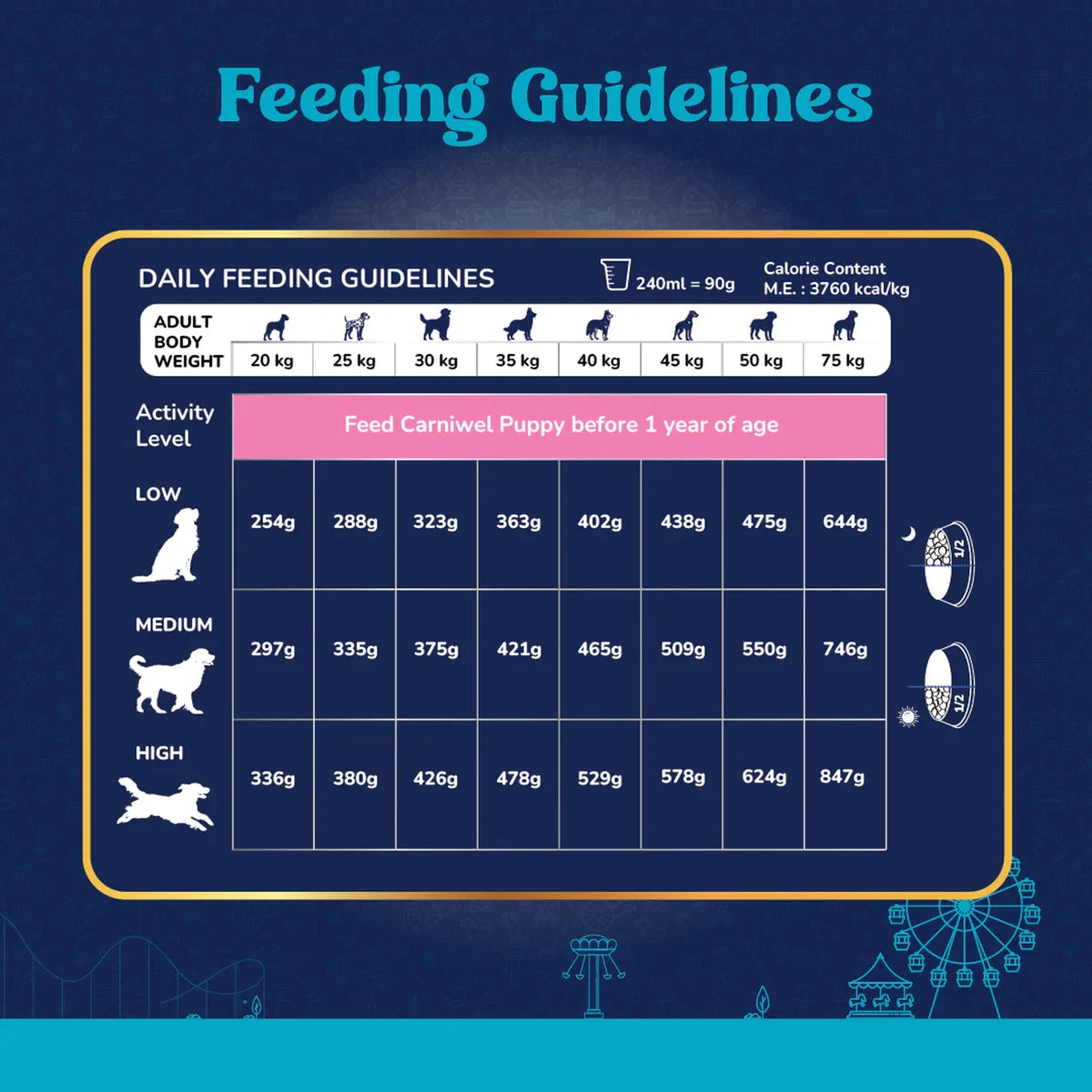 Carniwel Veg with Superfoods Dry Dog Food for Large Breed, Adult - Zigly