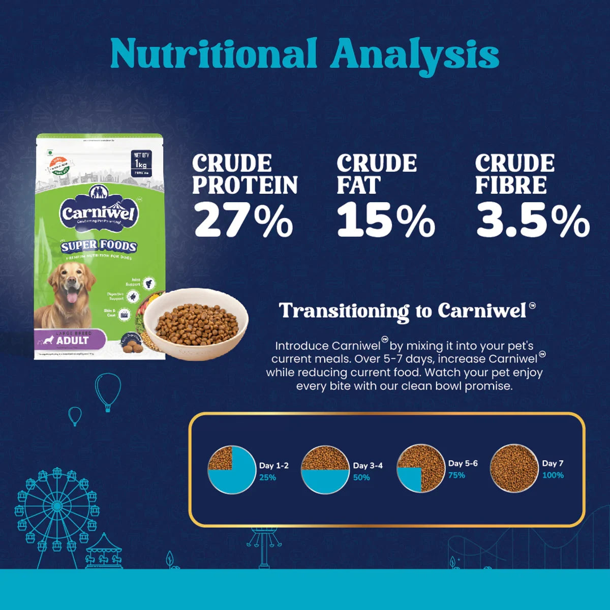 Carniwel Veg with Superfoods Dry Dog Food for Large Breed, Adult - Zigly