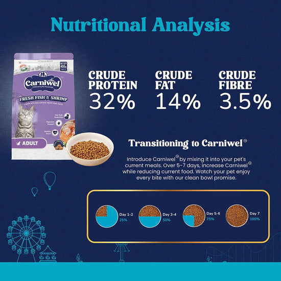 Carniwel Fresh Fish & Shrimp Dry Cat Food, Adult - Zigly