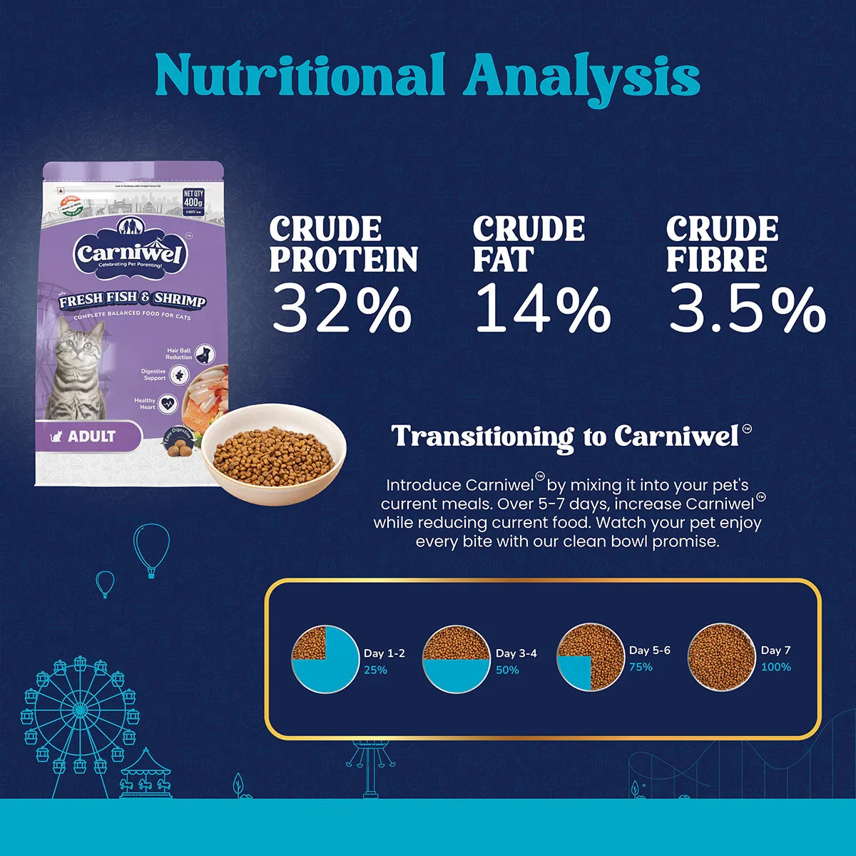 Carniwel Fresh Fish & Shrimp Dry Cat Food, Adult - Zigly