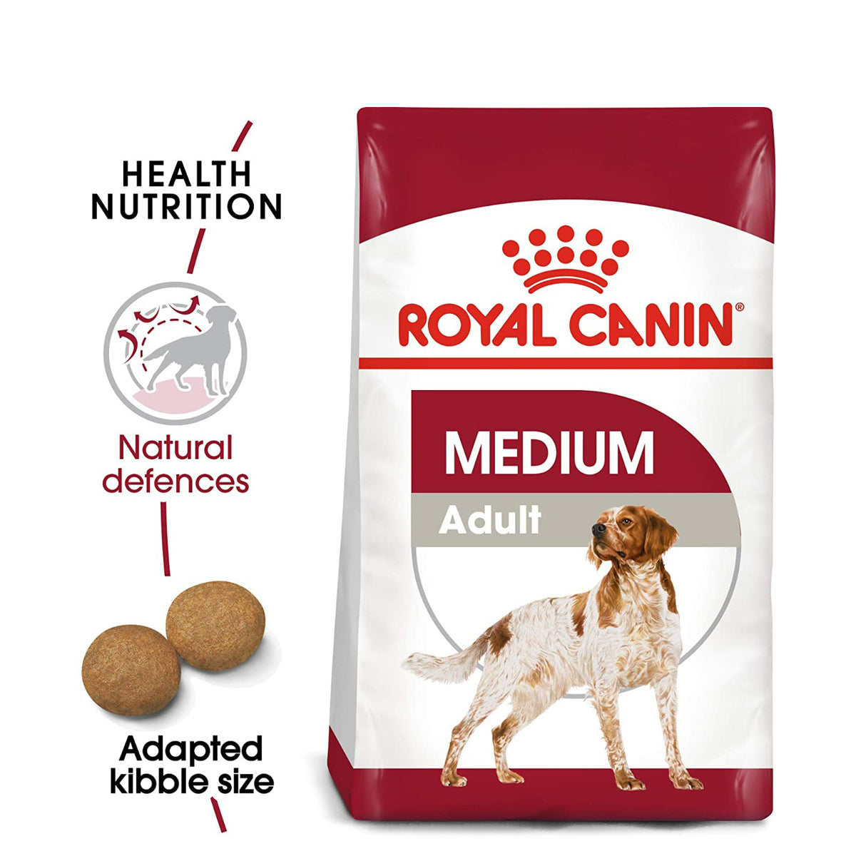 Royal Canin Medium Adult Meat Granule Dry Dog Food - Zigly