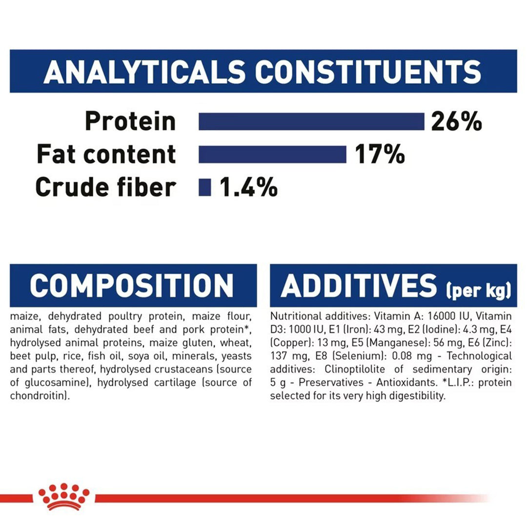 Royal Canin Maxi Adult Dry Dog Food - Zigly
