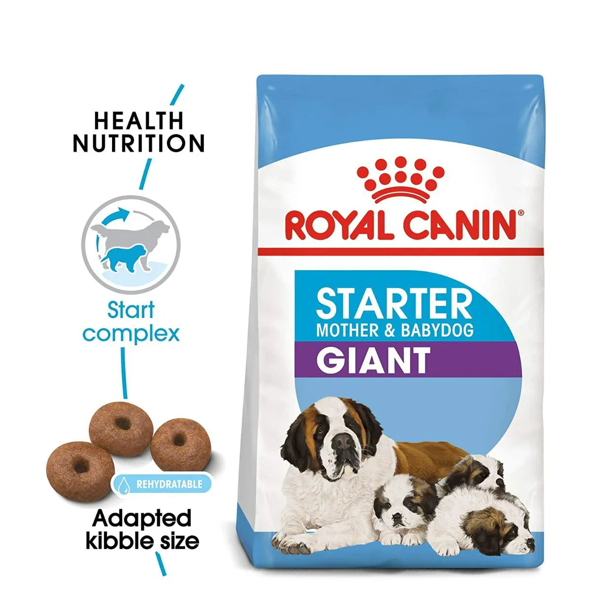 Royal Canin Giant Starter Dry Dog Food - Zigly