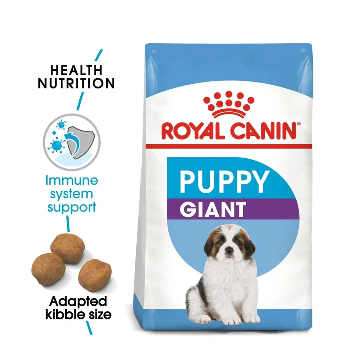 Royal Canin Giant Puppy Dry Dog Food - Zigly