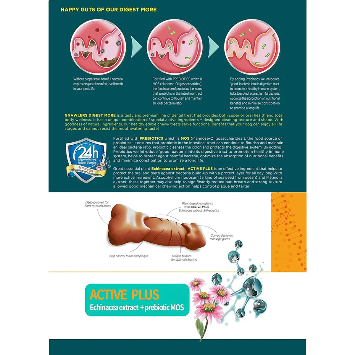 Gnawlers Digest More Plus Prebiotics Dog Treat 7-in-1 105g - Zigly