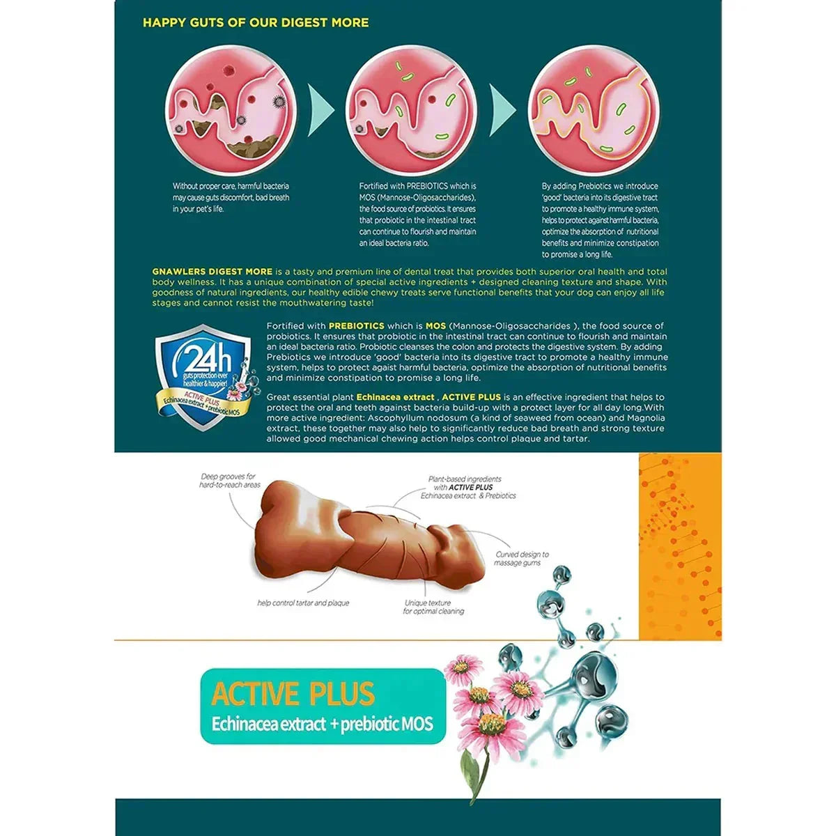 Gnawlers Digest More Plus Prebiotics Dog Treat 7-in-1 105g - Zigly