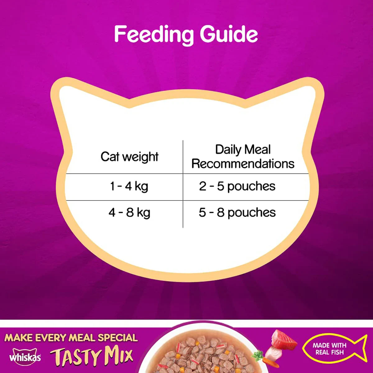 Whiskas Tasty Mix Tuna with Kanikama & Carrot In Gravy Wet Cat Food - All Breed Adult (1+ year) - 70g Pouch - Zigly