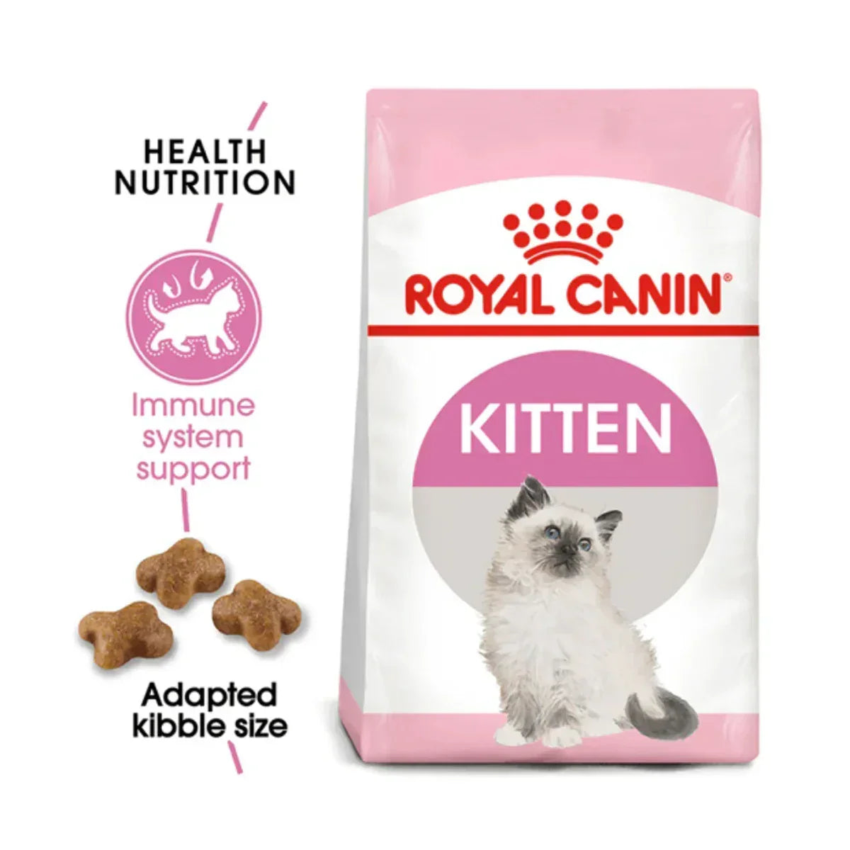 Royal Canin Premium Kitten 36 Dry Cat Food - All Breed - Zigly