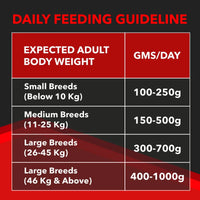 Drools Focus All Breed Adult Dry Dog Food - 12kg - Zigly