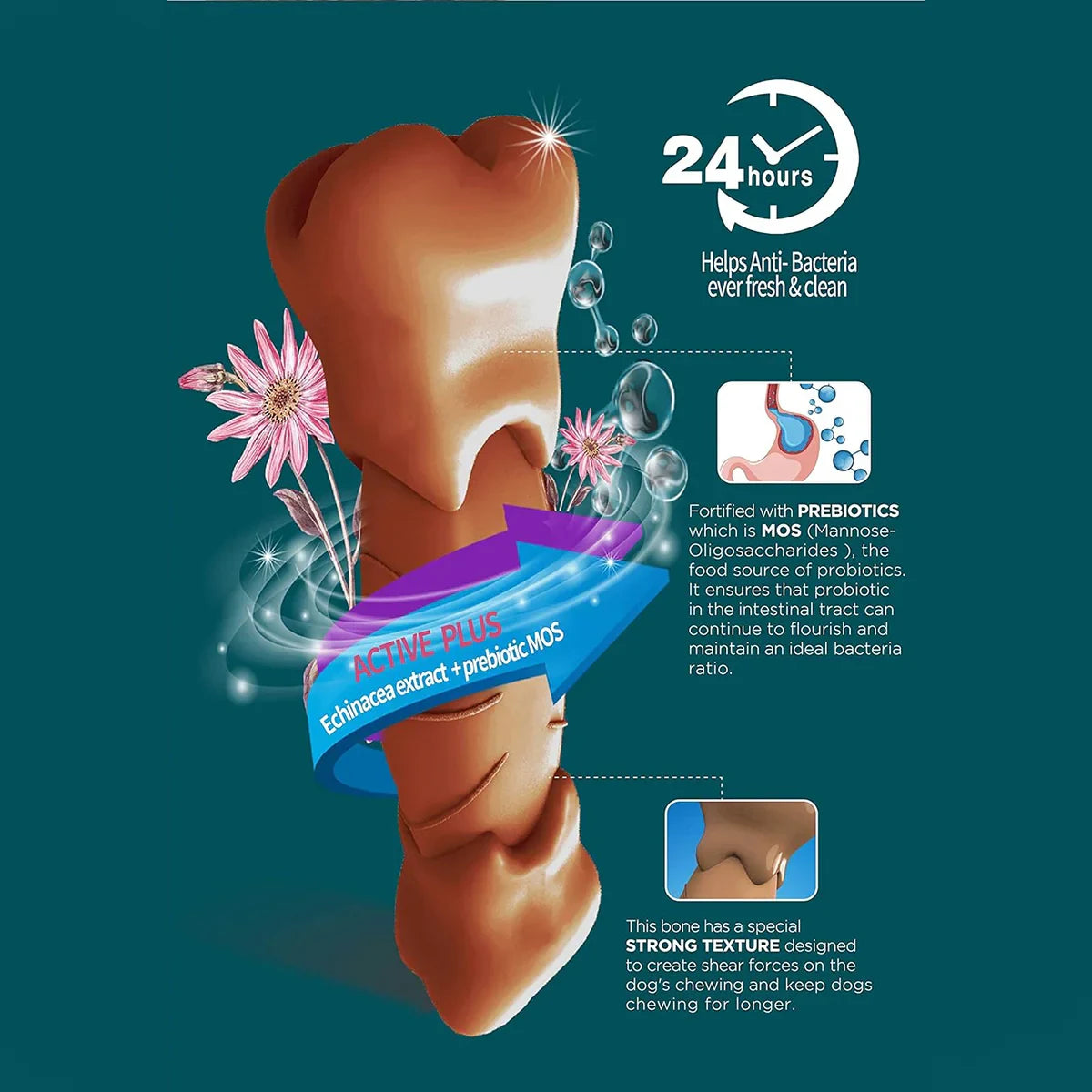 Gnawlers Digest More Plus Prebiotics Dental Dog Treats and Chews - 525g - Zigly