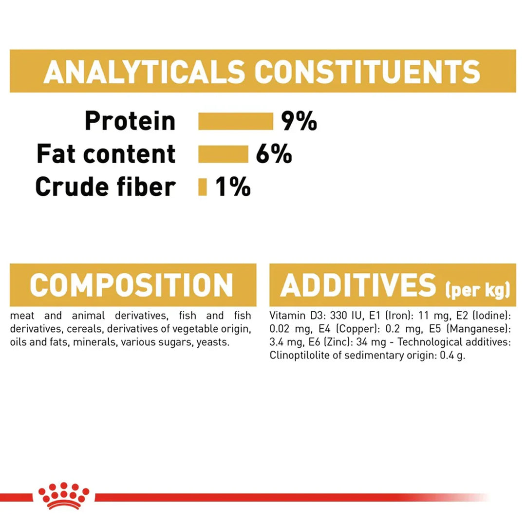 Royal Canin Persian Adult Wet Cat Food - 85g - Zigly