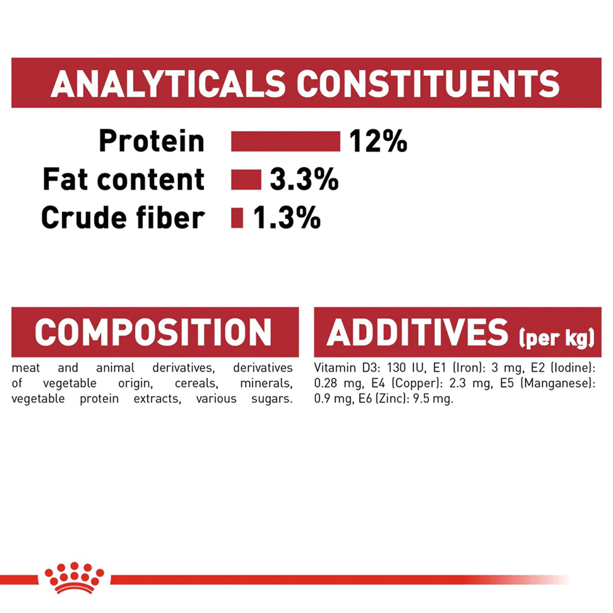 Royal Canin Instinctive Loaf Wet Cat Food - All Breed Adult - 85g - Zigly