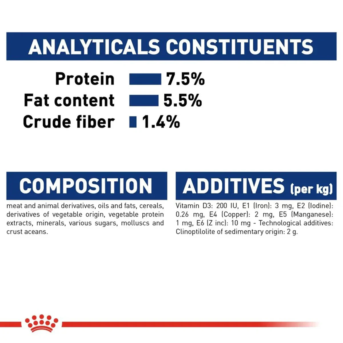 Royal Canin Maxi Adult Wet Dog Food 140g - Zigly