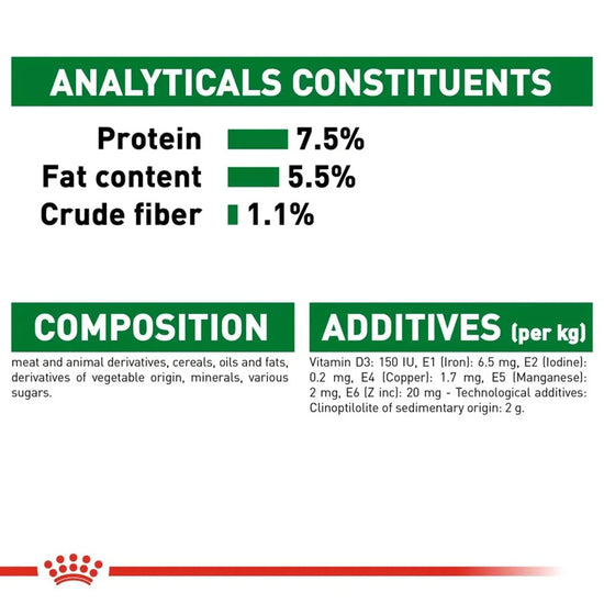 Royal Canin Mini Adult Wet Dog Food - 85g - Zigly