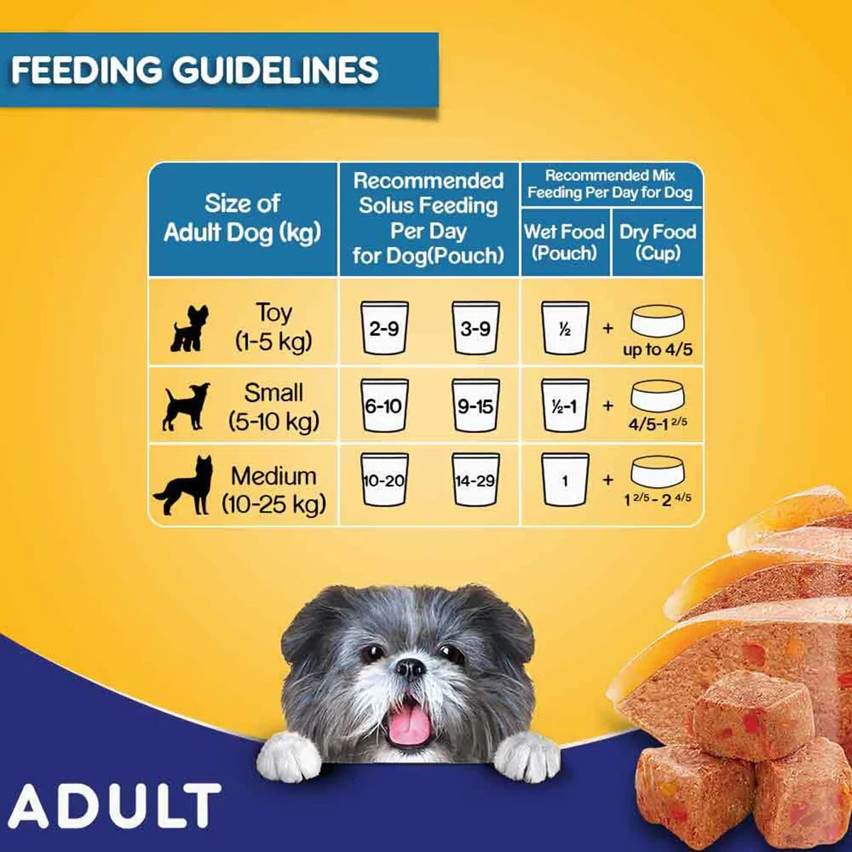 Pedigree Adult Chicken grilled Liver in Loaf with Vegetables - Wet Dog Food - All Breeds - 70g - Zigly