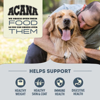 Acana Light and Fit Dry Dog Food - All Breed Adult - Zigly