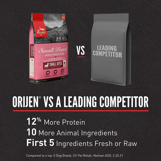 Orijen Small Breed Dry Dog Food - Zigly