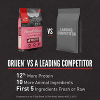 Orijen Small Breed Dry Dog Food - Zigly
