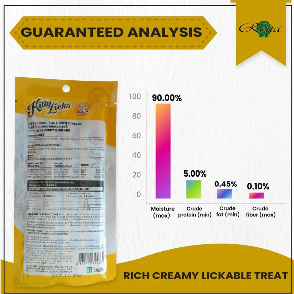 Rena Kitty Licks Tuna With Scallop Cat Treat - 60g tubes - Zigly