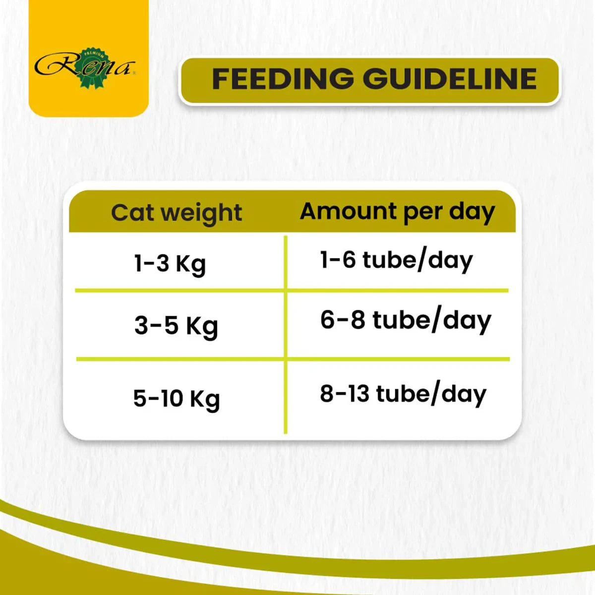 Rena Kitty Licks Tuna With Scallop Cat Treat - 15g x 30 Tubes - Zigly