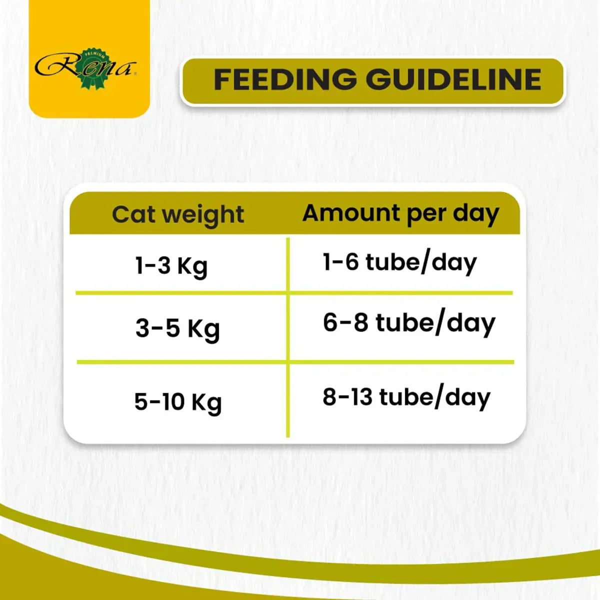 Rena Kitty Licks Tuna With Scallop Cat Treat - 15g x 30 Tubes - Zigly