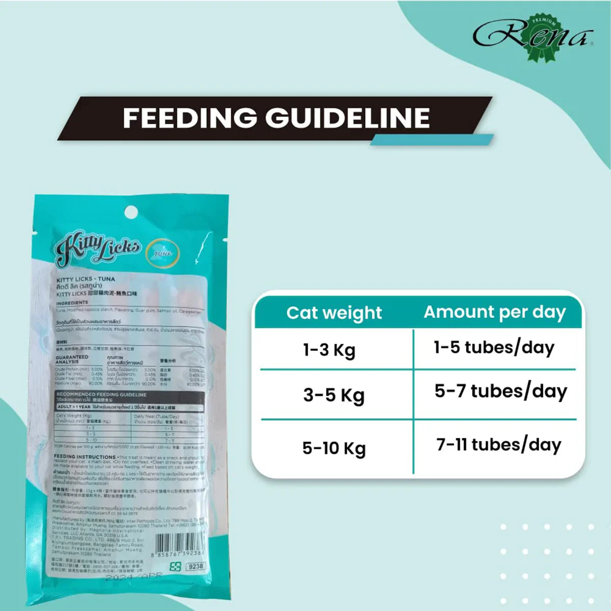 Rena Kitty Licks Tuna Cat Treat - 60g Tubes - Zigly