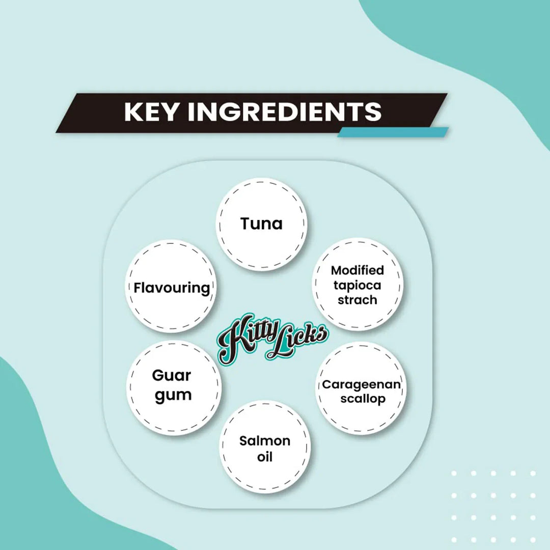 Rena Kitty Licks Tuna Cat Treat - 60g Tubes - Zigly