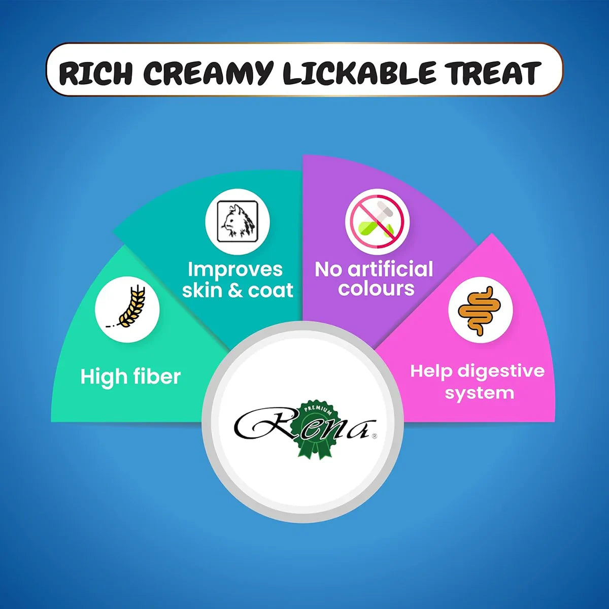 Rena Kitty Licks Tuna Seafood Cat Treat - 60g tubes - Zigly