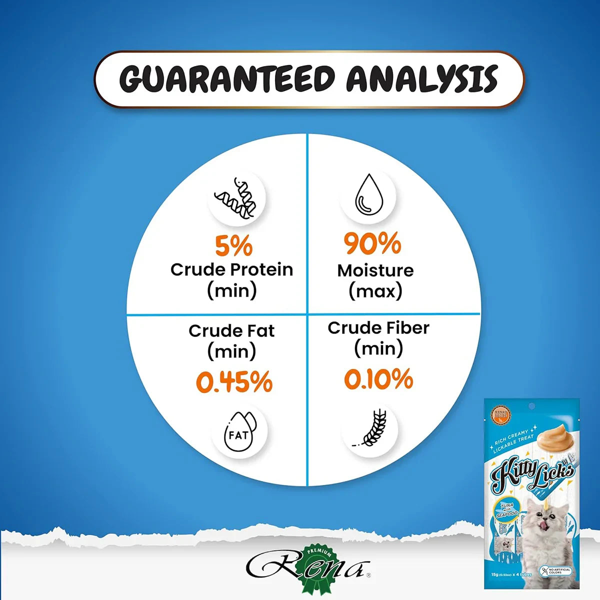 Rena Kitty Licks Tuna Seafood Cat Treat - 60g tubes - Zigly