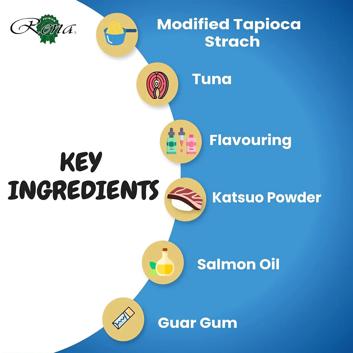 Rena Kitty Licks Tuna Seafood Cat Treat - 60g tubes - Zigly