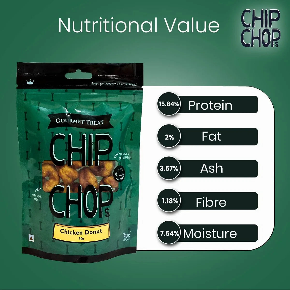 Chip Chops Chicken Donuts Dog Meaty Treat  80g - Zigly