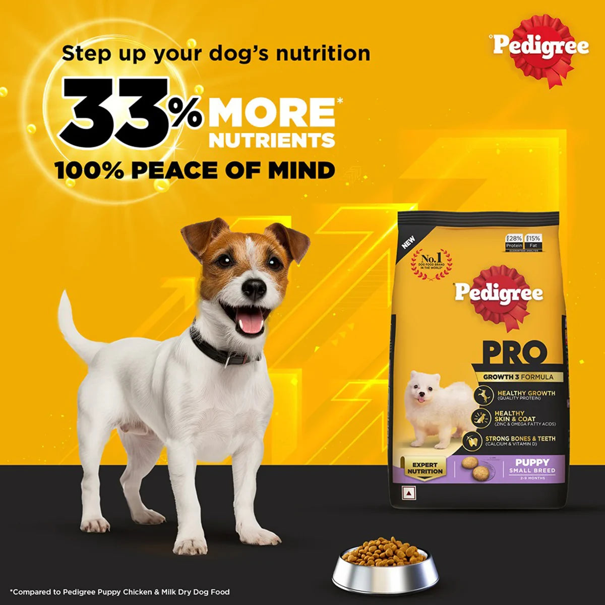 Pedigree PRO Expert Nutrition Chicken Small Breed Puppy Dry Dog Food - 3kg - Zigly