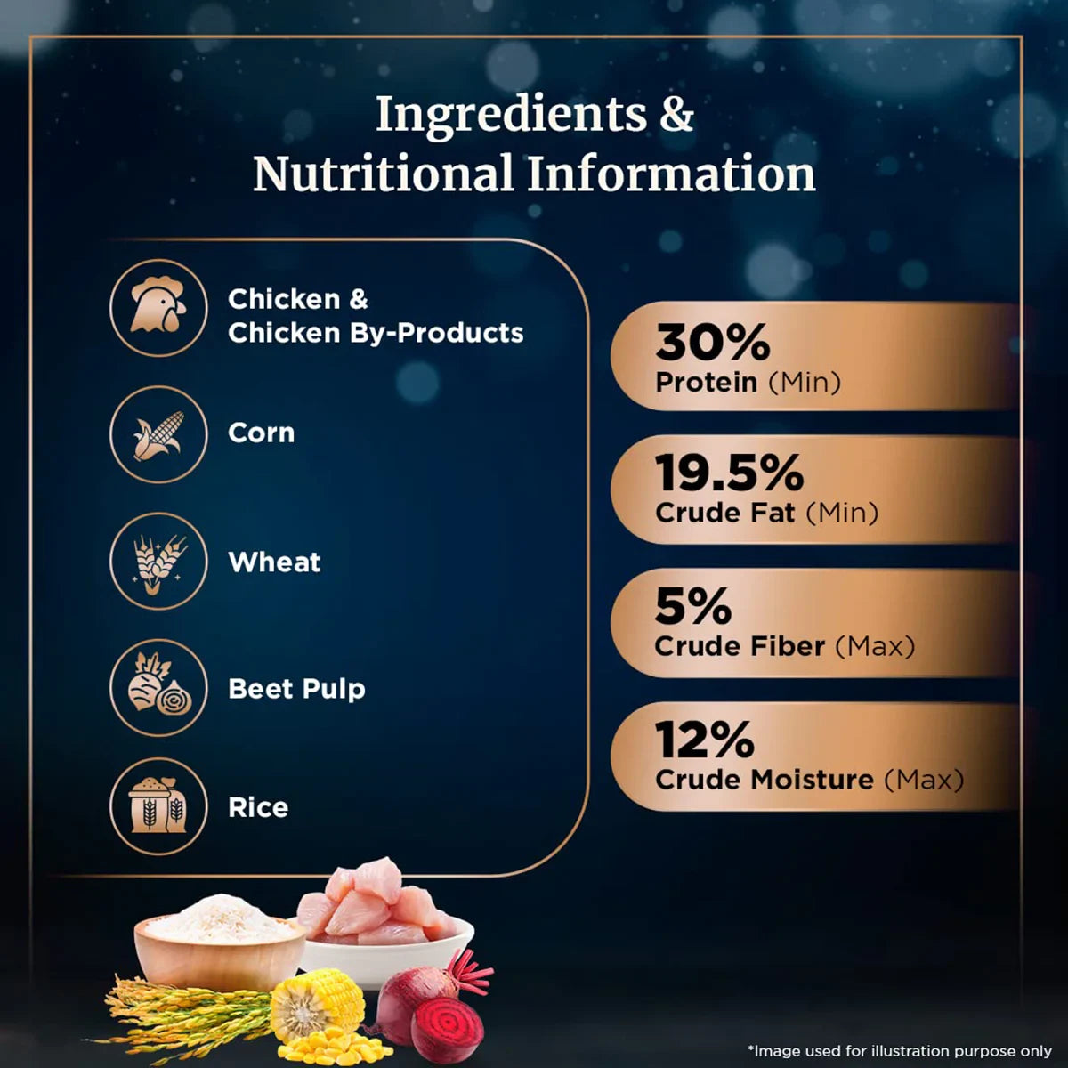 Sheba Irresistible Salmon Kitten and Adult Dry Cat Food - 1.5kg - Zigly