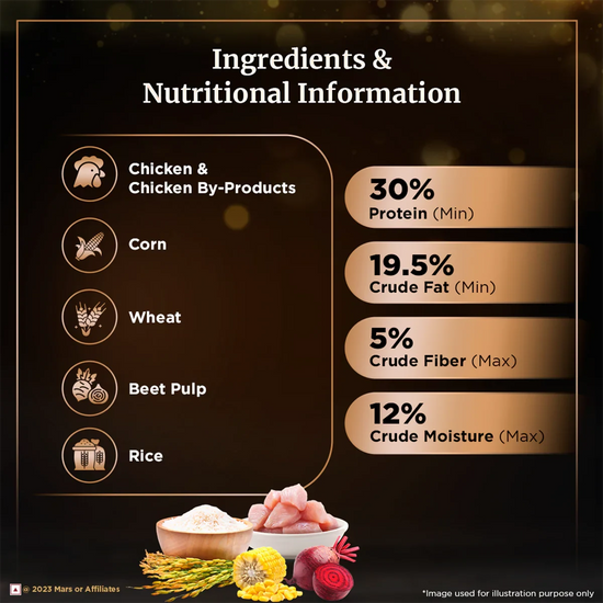 Sheba Irresistible Chicken Kitten and Adult Dry Cat Food - Zigly