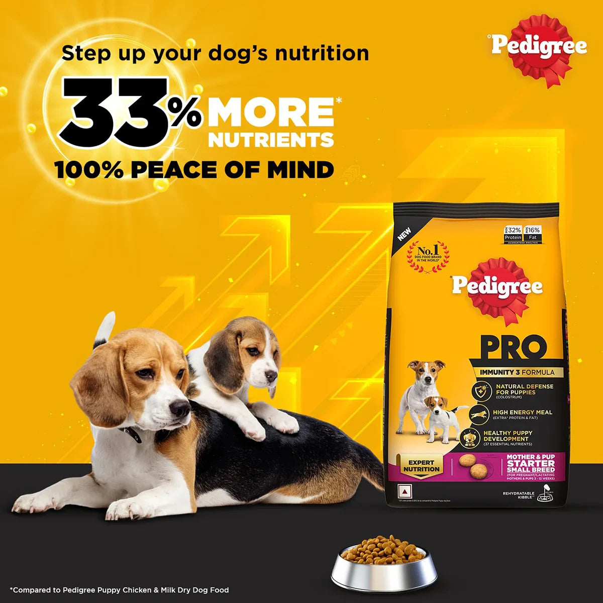 Pedigree PRO Mother & Pup Starter Small Breed, Dry Dog Food, Expert Nutrition for Pregnant/Lactating Mothers & Pups (3-12 Weeks) - 3kg - Zigly