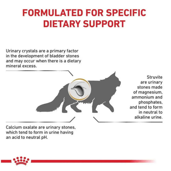 Royal Canin Veterinary Diet Urinary Feline Dry Cat Food - 1.5kg - Zigly