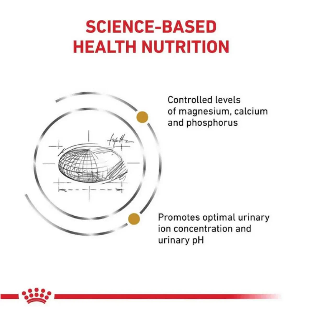 Royal Canin Veterinary Diet Urinary Feline Dry Cat Food - 1.5kg - Zigly