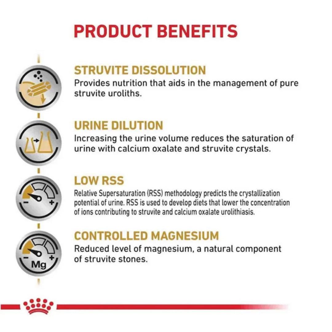 Royal Canin Veterinary Diet Urinary Feline Dry Cat Food - 1.5kg - Zigly