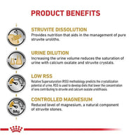 Royal Canin Veterinary Diet Urinary Feline Dry Cat Food - 1.5kg - Zigly