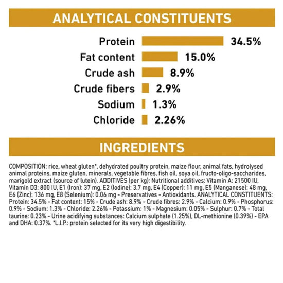 Royal Canin Veterinary Diet Urinary Feline Dry Cat Food - 1.5kg - Zigly